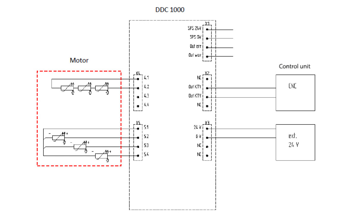 Ddc Module Sensor module DDC 1000 | Peiseler